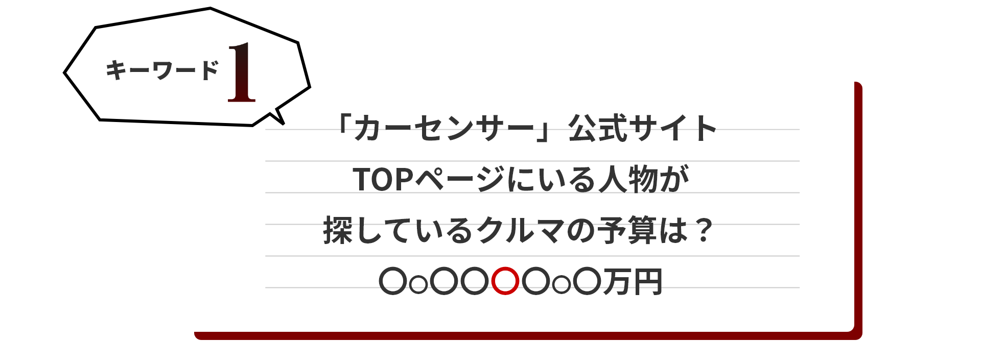 キーワード1 「カーセンサー」公式サイトTOPページにいる人物が探しているクルマの予算は？